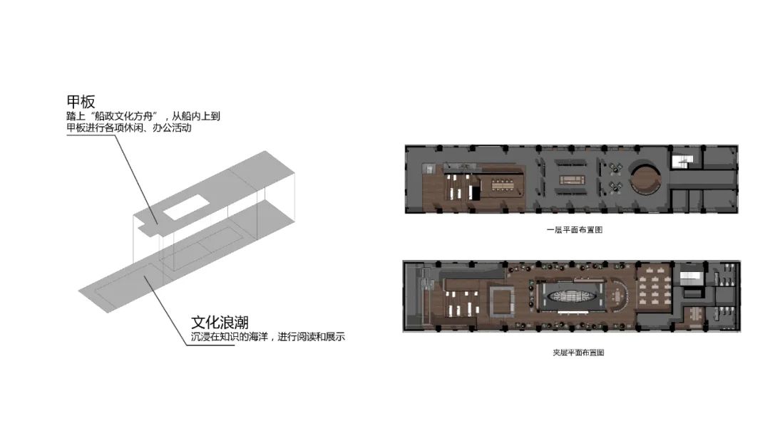 ZAO杭州 城市再生?WJ STUDIO萬(wàn)境設(shè)計(jì)：在老城中恢復(fù)生活記憶10.jpg
