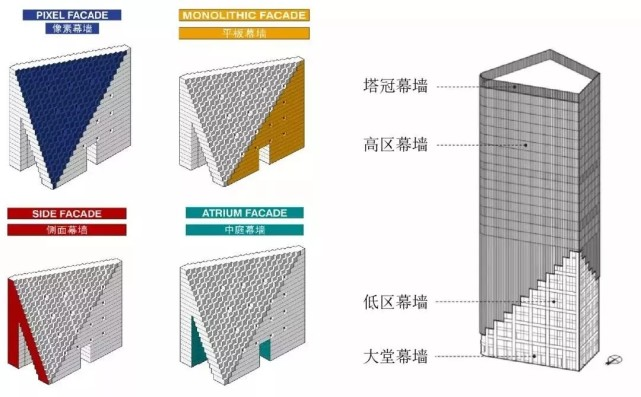 OMA杭州光棱：從內而外的「人文關懷」，折射浪漫包容的城市氣質17.png