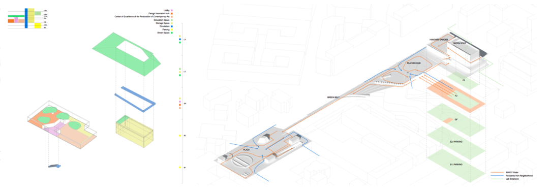 我們是建筑師，但我們想做的不僅是建筑｜dtl指明研究室 (14).png