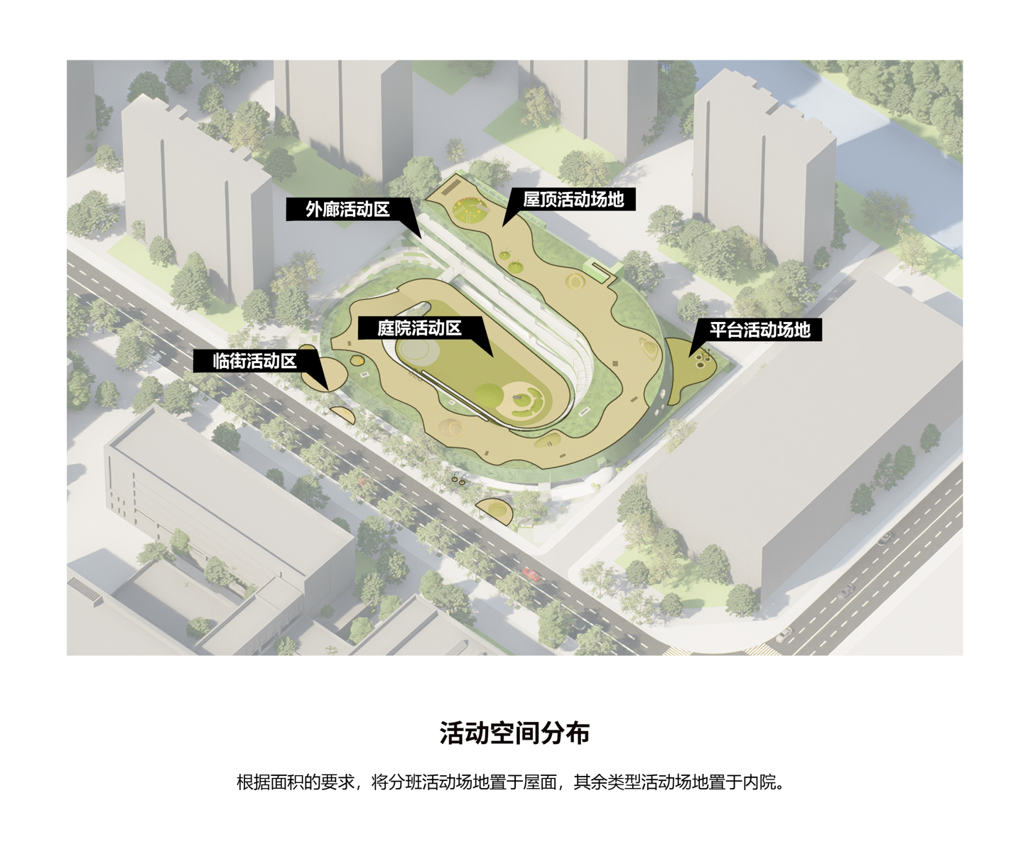 活動空間分布分析圖.jpg
